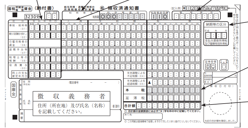 源泉所得税の納付書