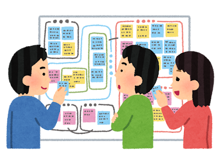KJ法でグループワークする人達