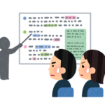 難解なプレゼンが理解できない男女