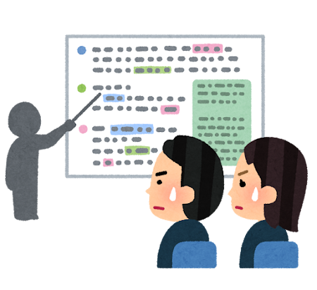 難解なプレゼンが理解できない男女