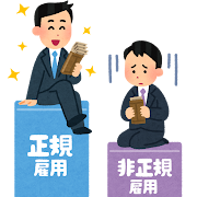 正規と非正規の賃金格差のいらすと