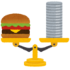 ビックマックレシオのいらすと